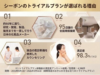 シーボン 小倉店の写真