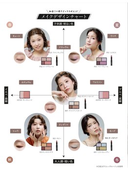 サロン ド ラポール/【ミラフォリア】カラーメイク