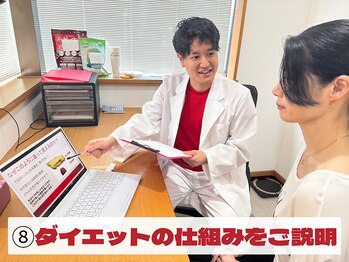 ダイエットサロン/DNAダイエットをご紹介します