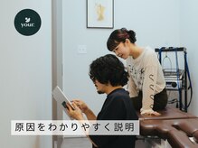 ユア(your.)