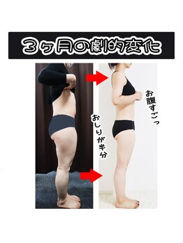 コンフィデンス 守口店(Confidence)/最速でダイエット！