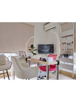 初めての方にオススメ