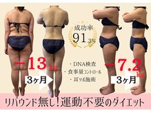 成宮鍼灸整骨院