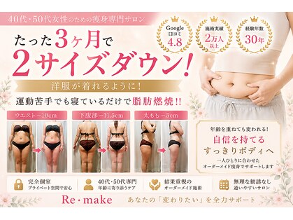 リメイク(Re make)の写真