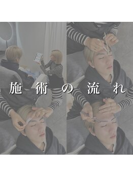 リノプラス 渋谷店(LINOPLUS)/美眉スタイリングの流れ