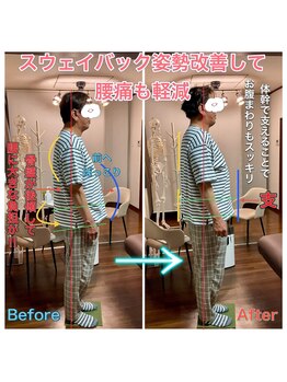 整体院ヒカリノキュウジツ 鹿沼店/症例紹介◆腰痛姿勢改善