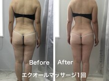 マッチ(much)/更年期のためのダイエット