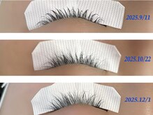 モスト(MOST)/ラッシュアディクトの効果