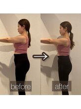 東京デトックス/ファスティング7日間プログラム