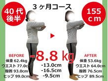 ひびきレディース整体 日吉/反り腰も改善して姿勢美人に！