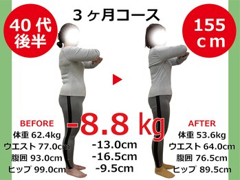 ひびきレディース整体 日吉/反り腰も改善して姿勢美人に！