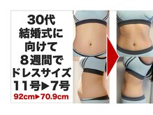 ボディアーキ 中野店(BODY ARCHI)/ブライダル　デコルテ　背中