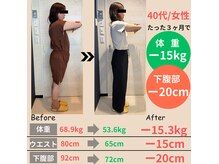 樹美容鍼灸整体院 烏丸御池の雰囲気(国家資格者による3ヶ月のダイエットプログラムをご提案)