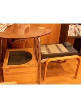 足のむくみを解消したい