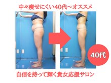 ソフィア ミューズ 目黒/