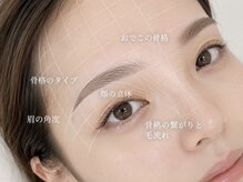 シークレット(secret)の雰囲気(似合わせ眉カウンセリングで貴方に一番似合う美眉に♪間引きあり)