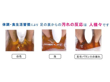 ナタ デ ココ 木更津(Nata de Coco)の写真