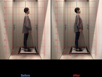 栄光治院 安城院/ ビフォーアフターブログ掲載中