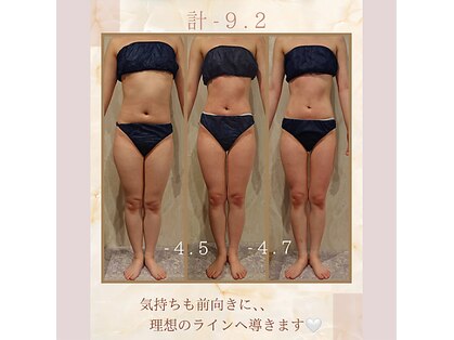 カルナボディ(Carna body.)の写真