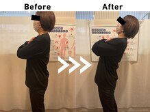 てあつい整体院 たかす院/