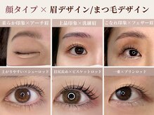 シャルリス(CHALELISS)の雰囲気（その時により提案は変わります/ピンセットなしで作る束間技術◎）