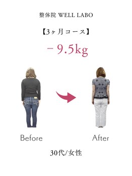 整体院 ウェルラボ(WELL LABO)/【30代 女性 】‐9.5Kg(痩身整体