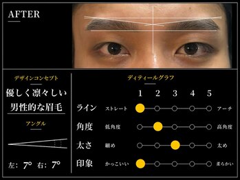 ザ ジェントルヴァリー 本町(THE GENTLE VARY)/メンズ眉毛サロン　本町