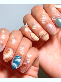 ネイル ファンシーファング(nail_fancy_fang)/オリジナルアート