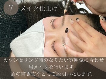 エルナチュール 下通(L nature)/7.メイク仕上げ