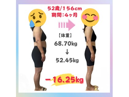 にこ鍼灸治療院の写真