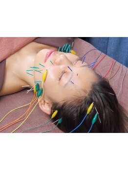 小顔になりたい