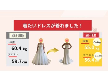 陽なた整体院城陽長池/好きなドレスを絶対に着たい！