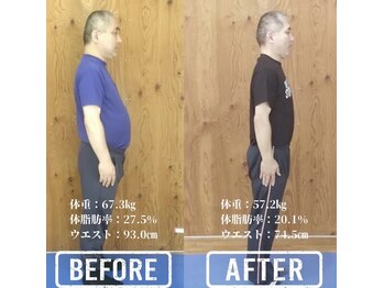 ストレッチヒーロー 倉敷中庄店/ダイエットストレッチコース