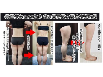 コンフィデンス 守口店(Confidence)/