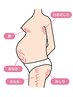 お腹引き締め　お腹の肉割れ撃退！！or腸活×エアバリ￥15000→9900
