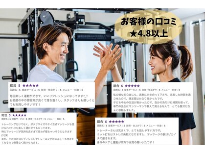 アクト(ACT)の写真