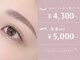 ニコ(nico)の写真