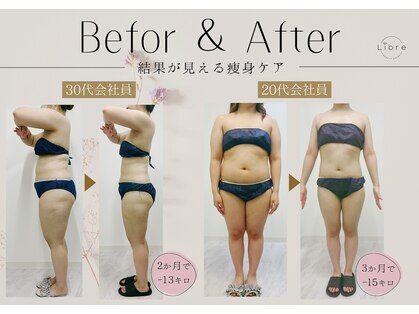 リーブル(Libre)の写真
