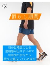 足と靴のエスジー治療院/６．矯正用インソールを作る流れ