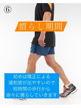 足と靴のエスジー治療院/６．矯正用インソールを作る流れ