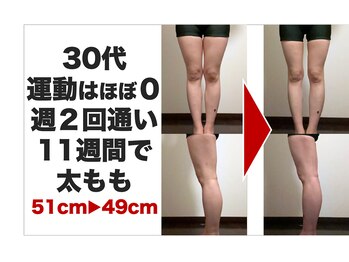 ボディアーキ 中野店(BODY ARCHI)/運動はほぼ無しでの変化