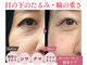 ドクターボディ 新宿店(Dr.Body)の写真