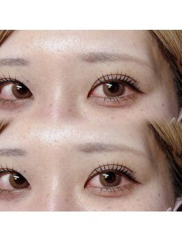 キャンディーベース トーキョー(Candybase Tokyo)/立ち上げカールデザイン