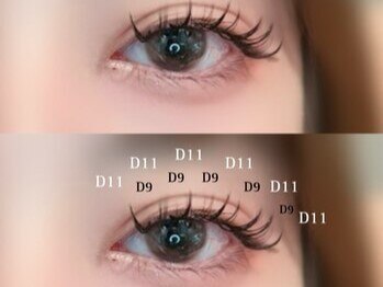 ナナリスボン 福岡(NANA LISBON)/ワンホンマツエクです♪