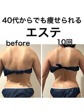 ビューティーサロン ラグジューム(Beauty salon Laxum)/