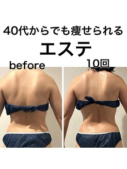 ビューティーサロン ラグジューム(Beauty salon Laxum)/