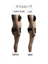 サロンリアンジュ ひたちなか店(Salon Liange)/太るのは簡単！痩せるのは大変！