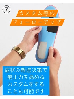 足と靴のエスジー治療院/７．矯正用インソールを作る流れ
