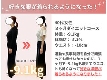 セルケア ギンザ(CellCare GINZA)/