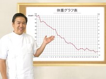 健康ケアセンターの雰囲気（ダイエット支援も得意分野です！）